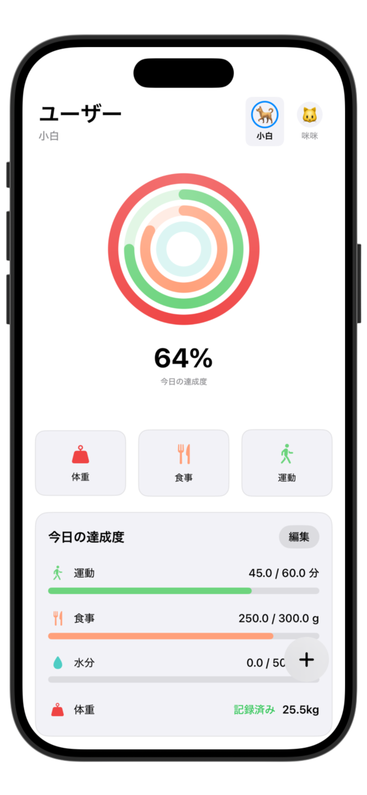 コミュニティ機能